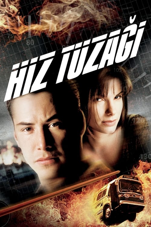 Hız Tuzağı 1994 Filmi Full 1080p izle